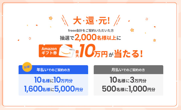 freee確定申告まつりキャンペーン