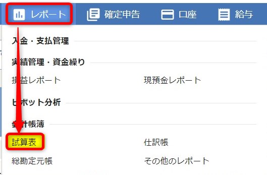freee 試算表の表示