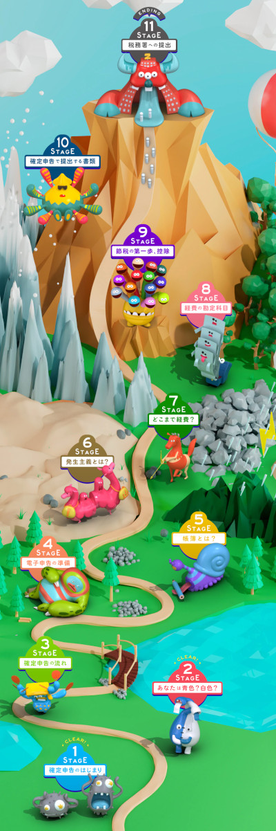 freee「確定申告FES2021」のモンスター島